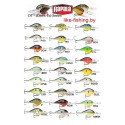 RAPALA DIVES-TO DT14 (7см)